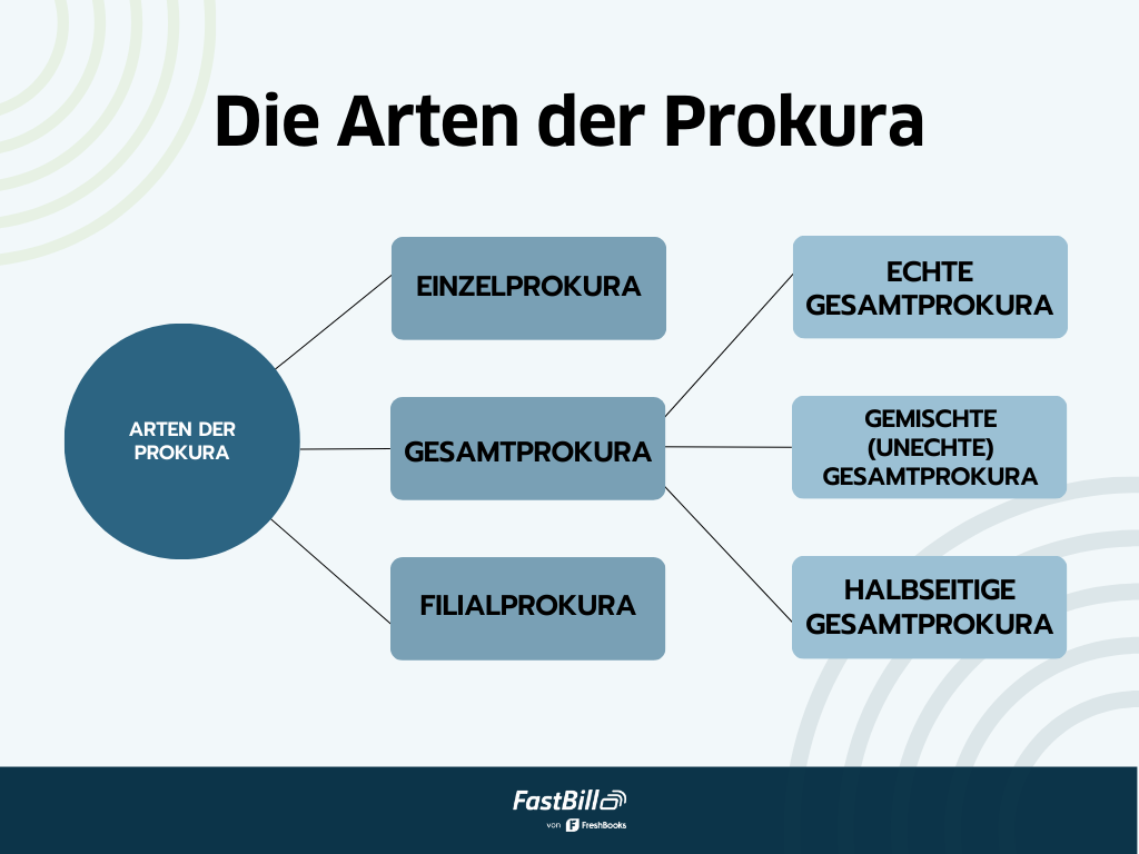 Gecroppt Bedeutung Was Bedeutet Gecroppt PCETSK Gecroppt Bedeutung Was Bedeutet Gecroppt PCETSK